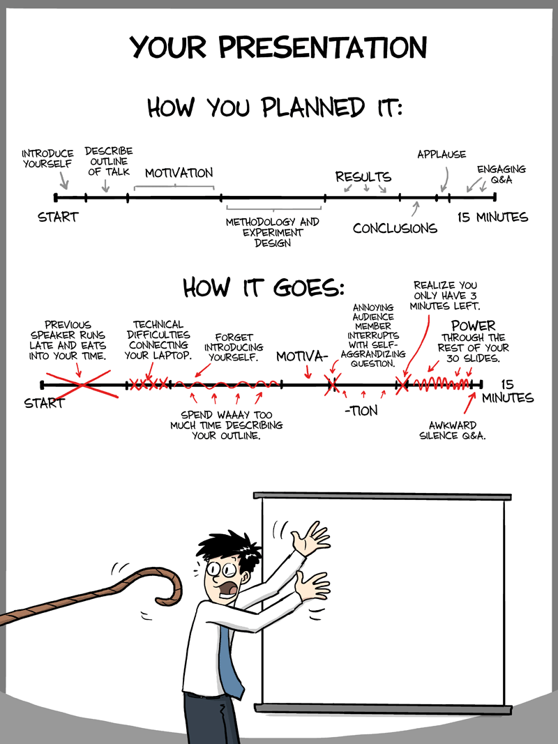 Animated graphic sample for poster inspiration